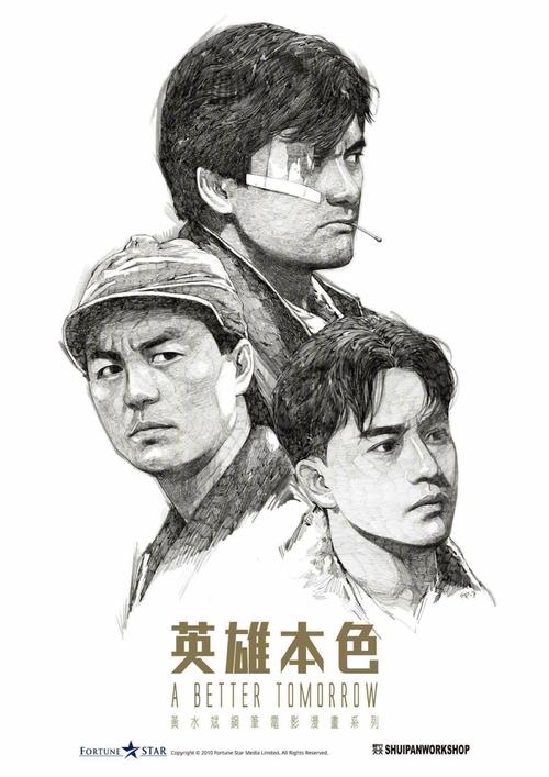 北佛罗里达大学硕士成绩单